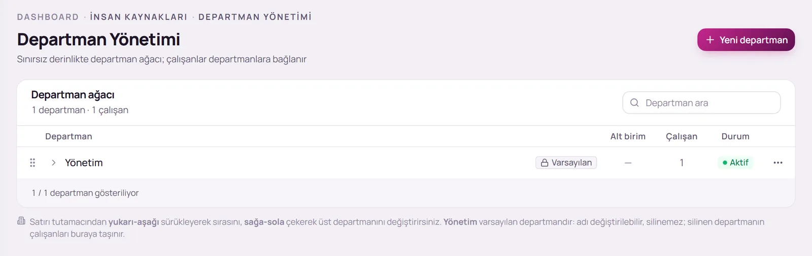 Departman Yönetimi sayfası ve Yeni departman düğmesi