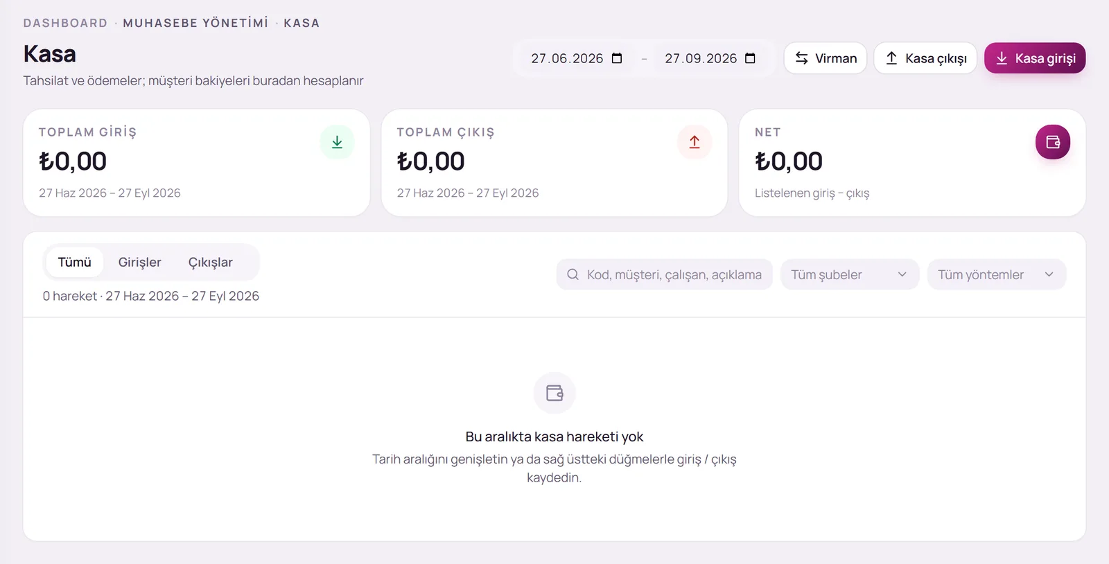 Kasa sayfası, özet kartları ve işlem düğmeleri