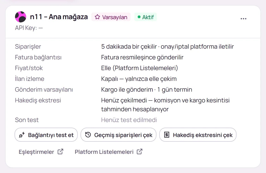 Kaydedilmiş n11 bağlantı kartı
