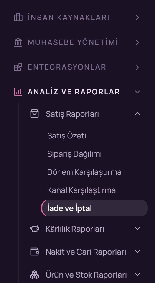Sol menüde Analiz ve Raporlar, Satış Raporları, İade ve İptal seçimi