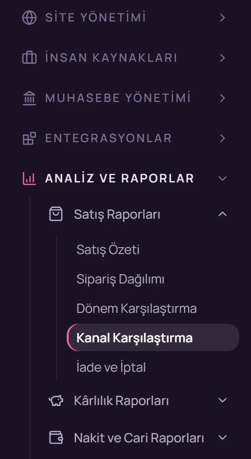 Sol menüde Analiz ve Raporlar, Satış Raporları, Kanal Karşılaştırma seçimi