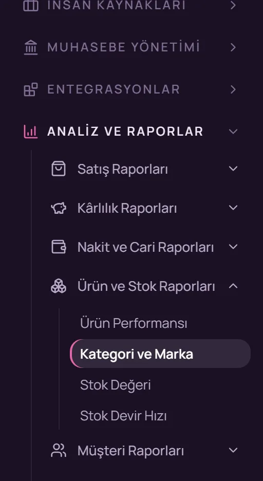 Sol menüde Analiz ve Raporlar, Ürün ve Stok Raporları, Kategori ve Marka seçimi