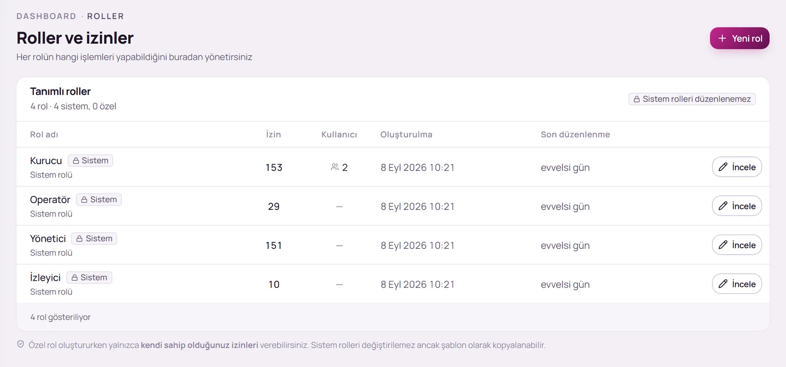 Roller ve izinler sayfası ve Yeni rol düğmesi