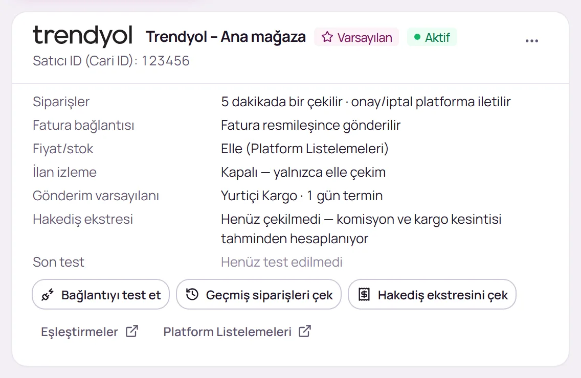 Kaydedilmiş Trendyol bağlantı kartı